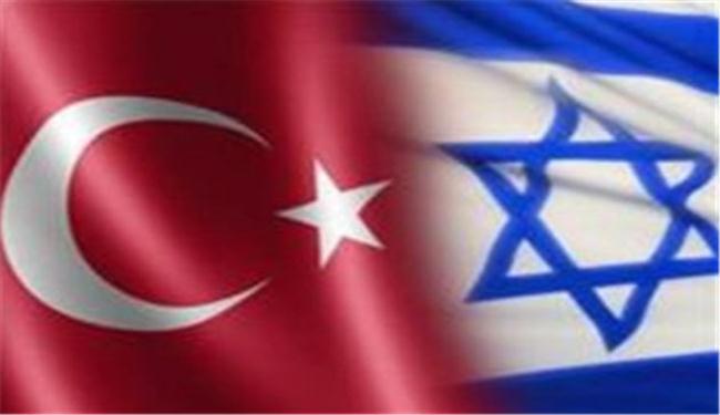 تركيا احدثت انقلابا على مواقفها من سوريا وفلسطين