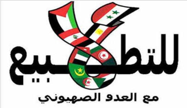 شركة نفط سعودية تشتري برنامج ادارة من شركة اسرائيلية