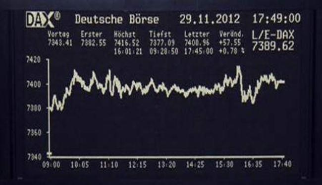 الأسهم الأوروبية تسجل أعلى إغلاق منذ يوليو 2011
