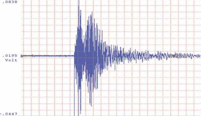 زلزال بقوة 6,7 درجات يضرب غينيا الجديدة