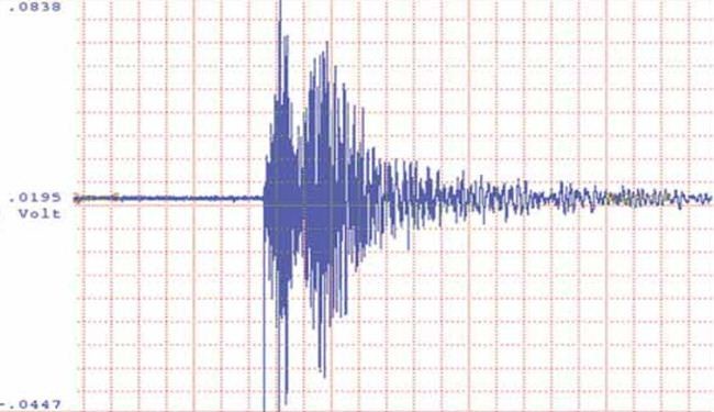 هزة ارضية بقوة 6,4 درجات تضرب غينيا الجديدة