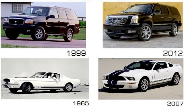 خودروهای معروف در گذر زمان / مجموعه عکس