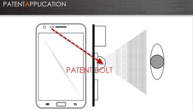 تقنية من سامسونجsamsung لفتح الهاتف عبر بصمة العين