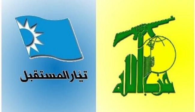 حزب الله و