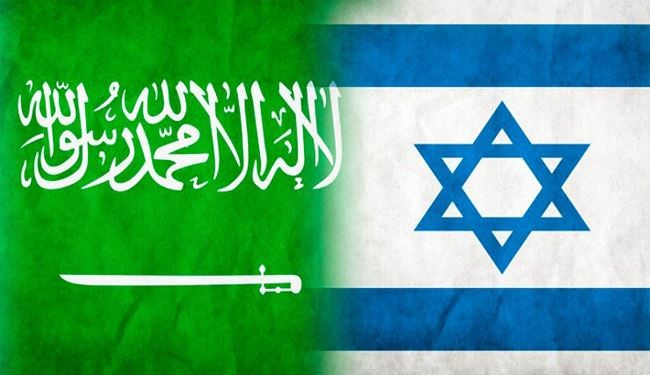 Alliance between Israel, Saudi Arabia