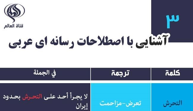 جدیدترین اصطلاحات رسانه‌ای عربی – درس سوم