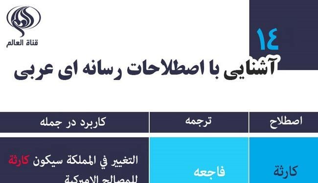 جدیدترین اصطلاحات رسانه‌ای عربی - درس چهاردهم