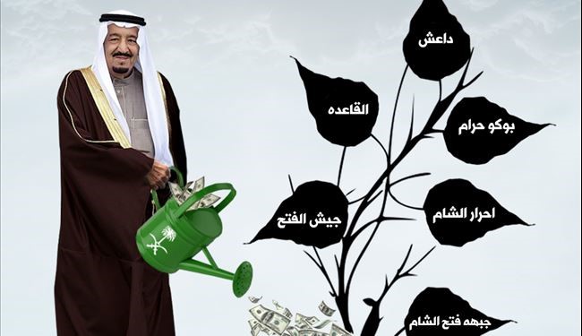 عربستان حامی مالی تروریسم