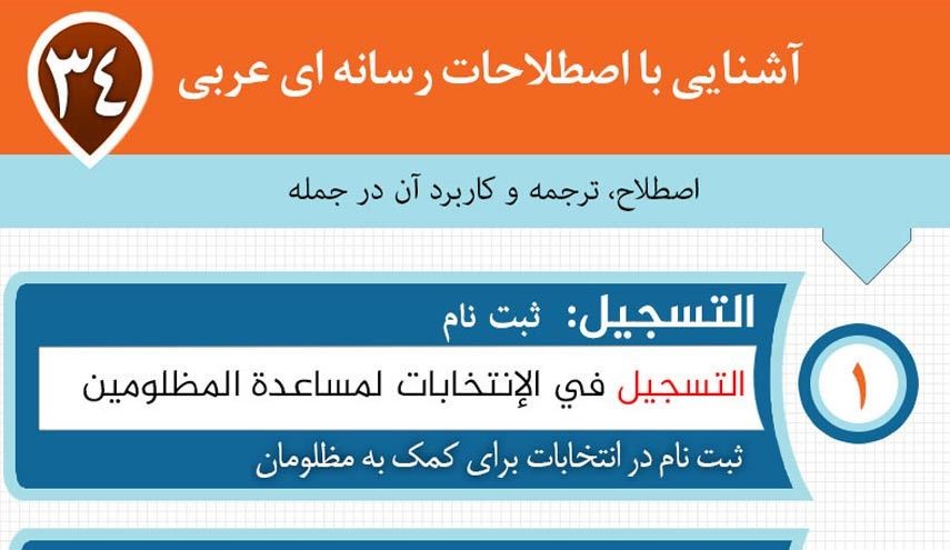 جدیدترین اصطلاحات رسانه‌ای عربی -درس 34