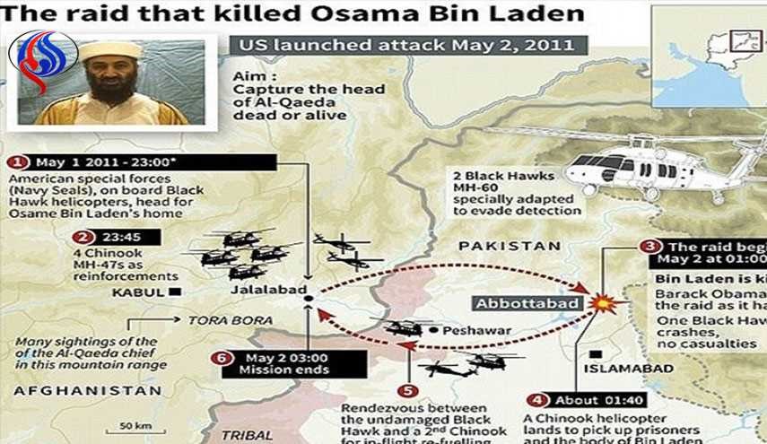 جزئیات کشته شدن و دفن بن لادن از زبان قاتلش