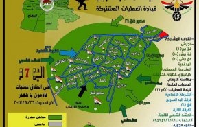 العامری : داعشی های فراری سلاح های خود را در تلعفر رها کرده اند