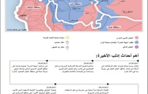 عوامل حساسیت بالای عملیات آزادسازی ادلب سوریه