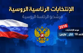 الانتخابات الرئاسية الروسية 2018