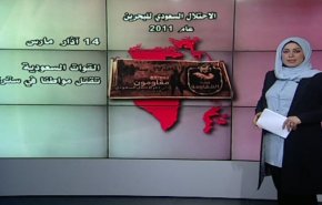 حدیث البحرین- سبع عجاف على الاحتلال السعودي