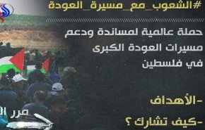 انطلاق حملة دولية لإسناد الشعب الفلسطيني في مسيرات العودة