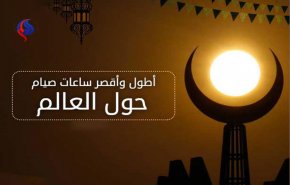 عربيا وعالميا... تعرف على أطول وأقل الدول صياما فى رمضان!