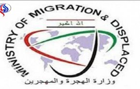 الهجرة: لم نسلم مفوضية الانتخابات اية معلومات عن أسماء الجالية العراقية بالخارج