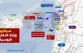 برلماني سوري: الهدف من إسقاط الطائرة الروسية تعطيل 