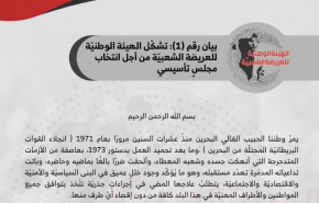البيان الأول عن الهيئة الوطنية للعريضة الشعبية بالبحرين