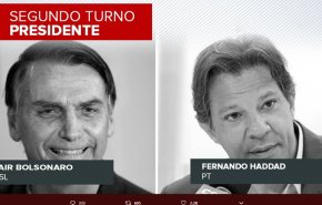 تحديد جولة ثانية من الانتخابات الرئاسية في البرازيل