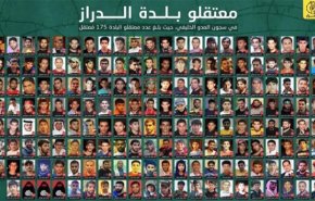 معتقلو الدراز بلغوا 168 معتقلًا بينهم 3 معتقلات رأي