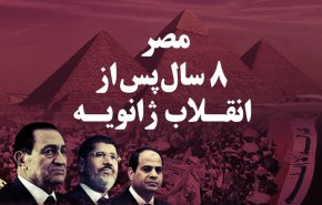 اینفوگرافیک/ مصر 8 سال پس از انقلاب ژانویه
