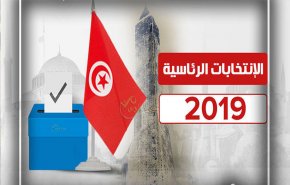 تونس... سعيد يتصدر بـ19% يليه القروي بـ15% 
