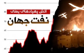 اینفوگرافیک/ آتش پهپادهای یمنی بر نفت جهان