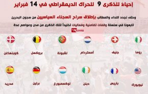 الإستعداد لإحياء ذكرى حراك 14 فبراير في البحرين من عواصم عدة