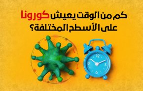 كم من الوقت يعيش كورونا على الأسطح المختلفة؟