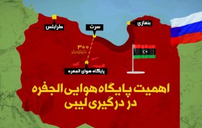 اینفوگرافیک/ اهمیت پایگاه هوایی الجفره در درگیری لیبی