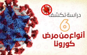 انفوغرافيك..دراسة تكشف 6 أنواع من مرض كورونا