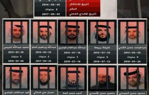الامارات تواصل احتجاز 11 معتقلا للرأي انتهت أحكامهم