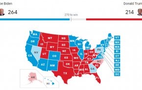 چرا نتایج انتخابات آمریکا اعلام نمی‌شود؟