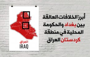 أبرز الخلافات العالقة بين بغداد والحكومة المحلية في منطقة كردستان العراق