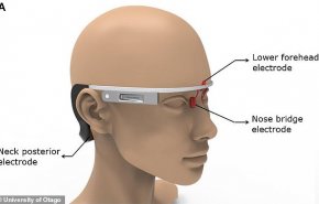 جهاز جديد يشبه نظارات جوجل يقلل من مضاعفات مرض الزهايمر