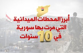 أبرز المحطات الميدانية التي مرت بها سورية في 10سنوات