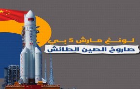منظمة فضائية أمريكية تتوقع سقوط الصاروخ الصيني التائه فوق دولة عربية