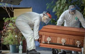 وفات 608 اشخاص اثر الاصابة بكورونا في المكسيك