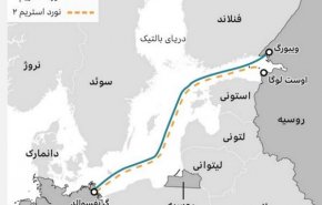 اتمام ساخت خط لوله انتقال گاز نورد استریم ۲ از روسیه به آلمان