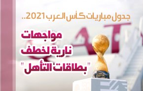 انفوغرافیک.. جدول مباريات كأس العرب 2021.. مواجهات نارية لخطف 