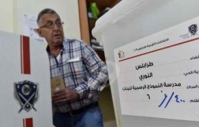هل تصيب أزمة التحالفات الاحزاب والمعارضة والقوى التغييرية في لبنان؟