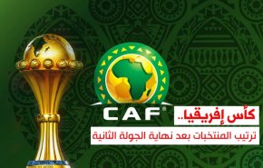فيديوغرافيك.. كأس إفريقيا، ترتيب المنتخبات بعد نهاية الجولة الثانية 