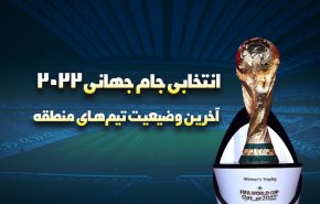 اینفوگرافیک | انتخابی جام جهانی 2022؛ آخرین وضعیت تیم‌های منطقه 