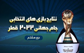اینفوگرافیک | نتایج بازی های انتخابی جام جهانی 2022 قطر + جدول