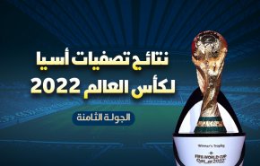 ترتيب تصفيات كأس العالم 2022 آسيا بعد الجولة الثامنة