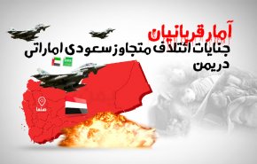 اینفوگرافیک | آمار قربانیان؛ جنایت ائتلاف متجاوز سعودی اماراتی در یمن 