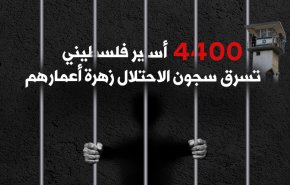 انفوغرافيك.. 4400 أسير فلسطيني تسرق سجون الاحتلال زهرة أعمارهم