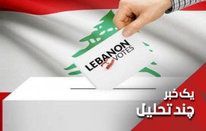 پیام های انتخابات پارلمانی لبنان