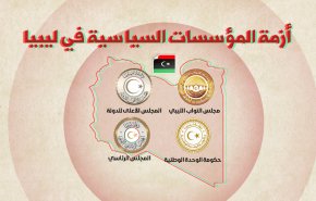 انفوغرافيك.. أزمة المؤسسات السياسية في ليبيا  